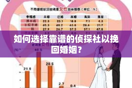 如何选择靠谱的侦探社以挽回婚姻？